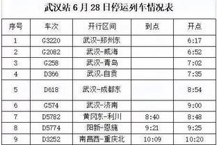 新赛季目标多少球？哈兰德社媒晒照：我们的渴望一如既往